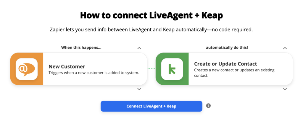 LiveAgent og Keap integrationsmuligheder på Zapier