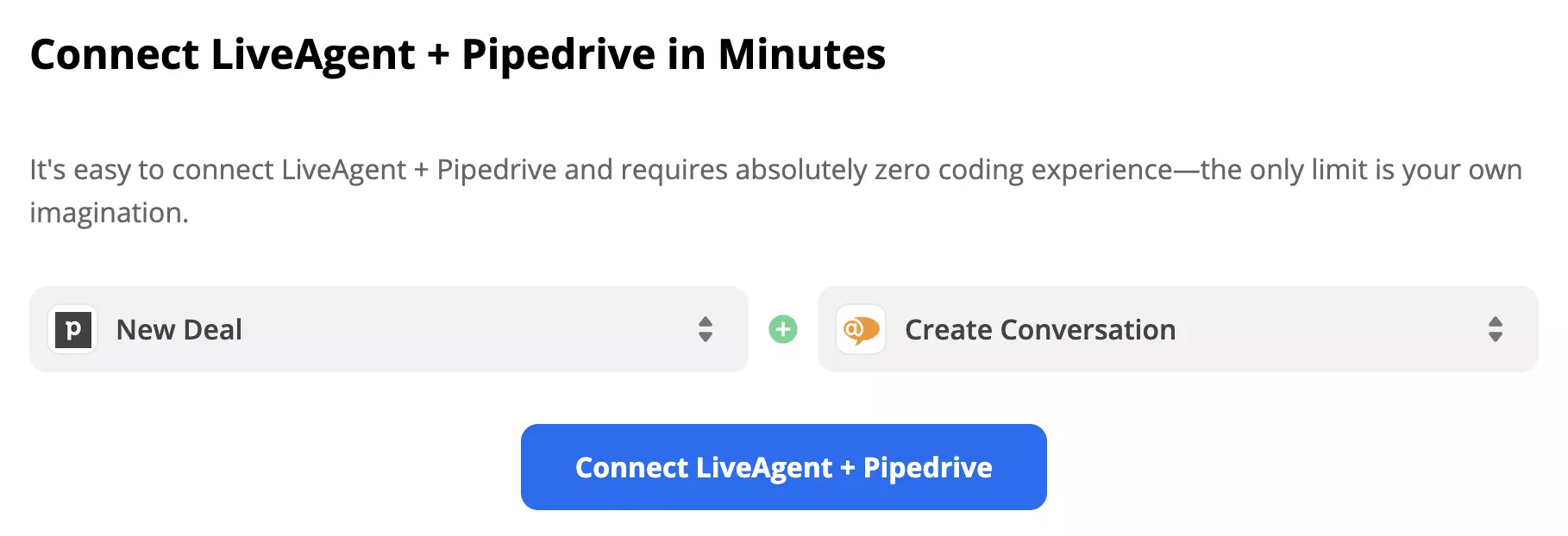 PipeDrive-trigger og LiveAgent-handling valgt på Zapier