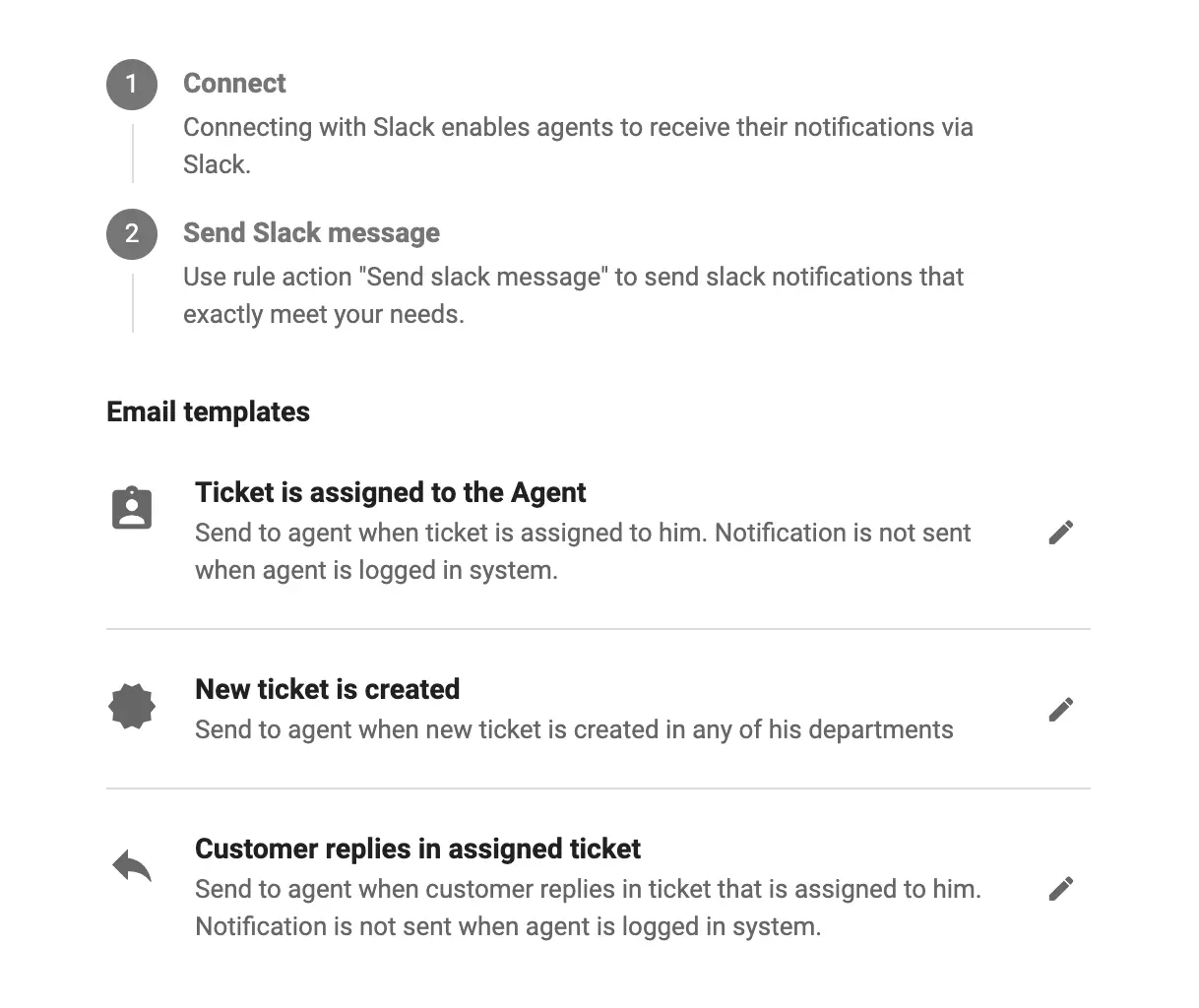 Slack-integrasjonsalternativer i LiveAgent