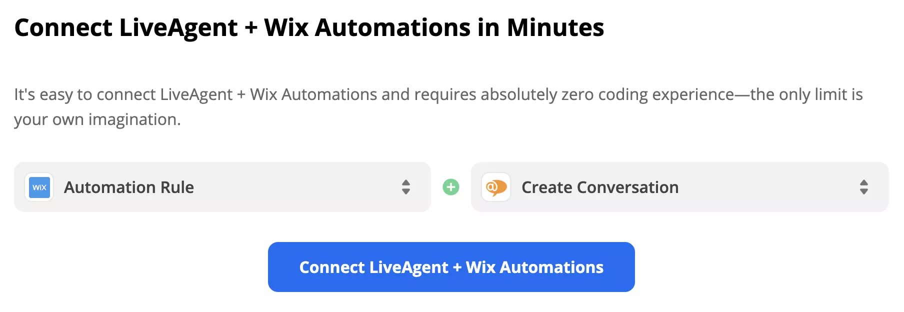 Wix med Automation Rule-trigger og LiveAgent med Create Conversation-handling valgt