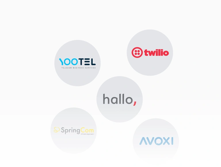VoIP call center-telefonsystem