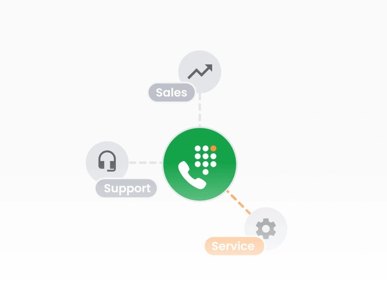 Interaktivt talesvar (IVR)