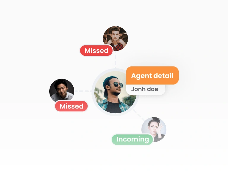 Opkaldslogfiler