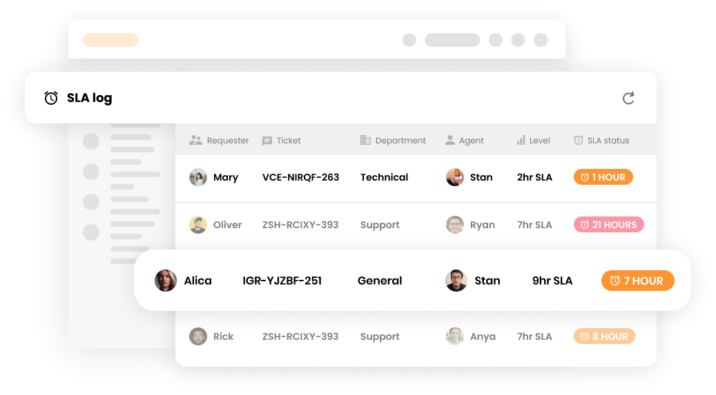SLA-log i kundesupportoftware - LiveAgent