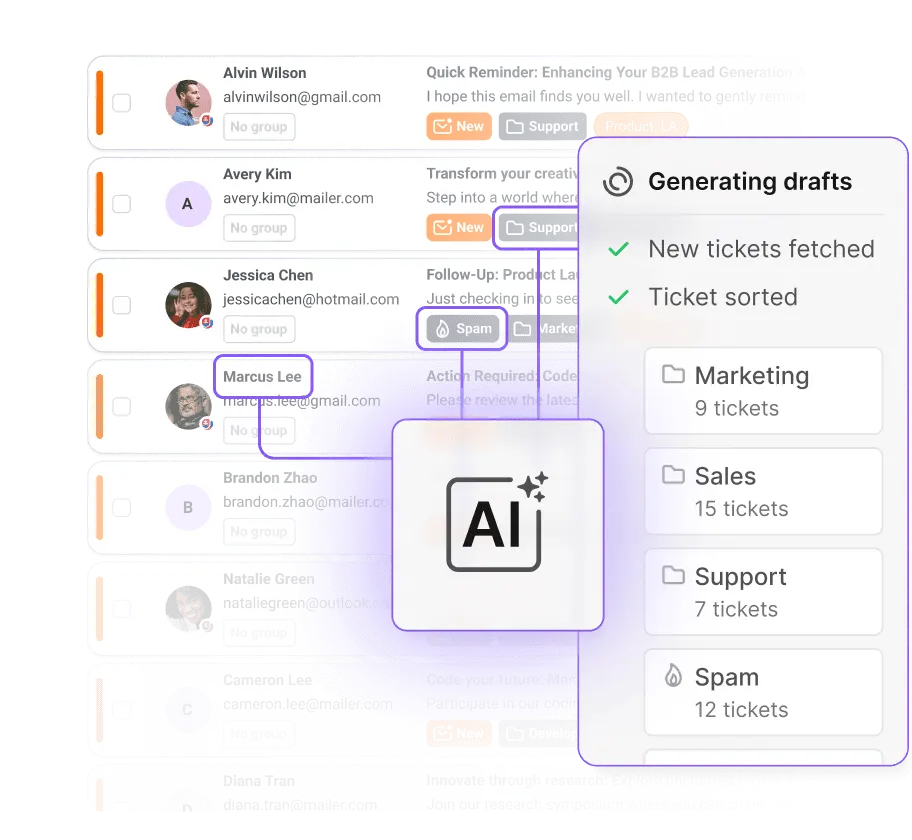 AI-agent der udkaster et ticket-svar