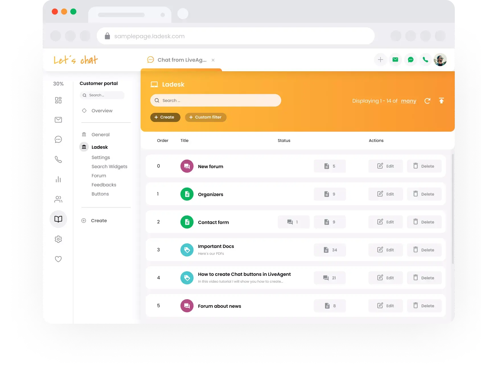 Supportteams visning