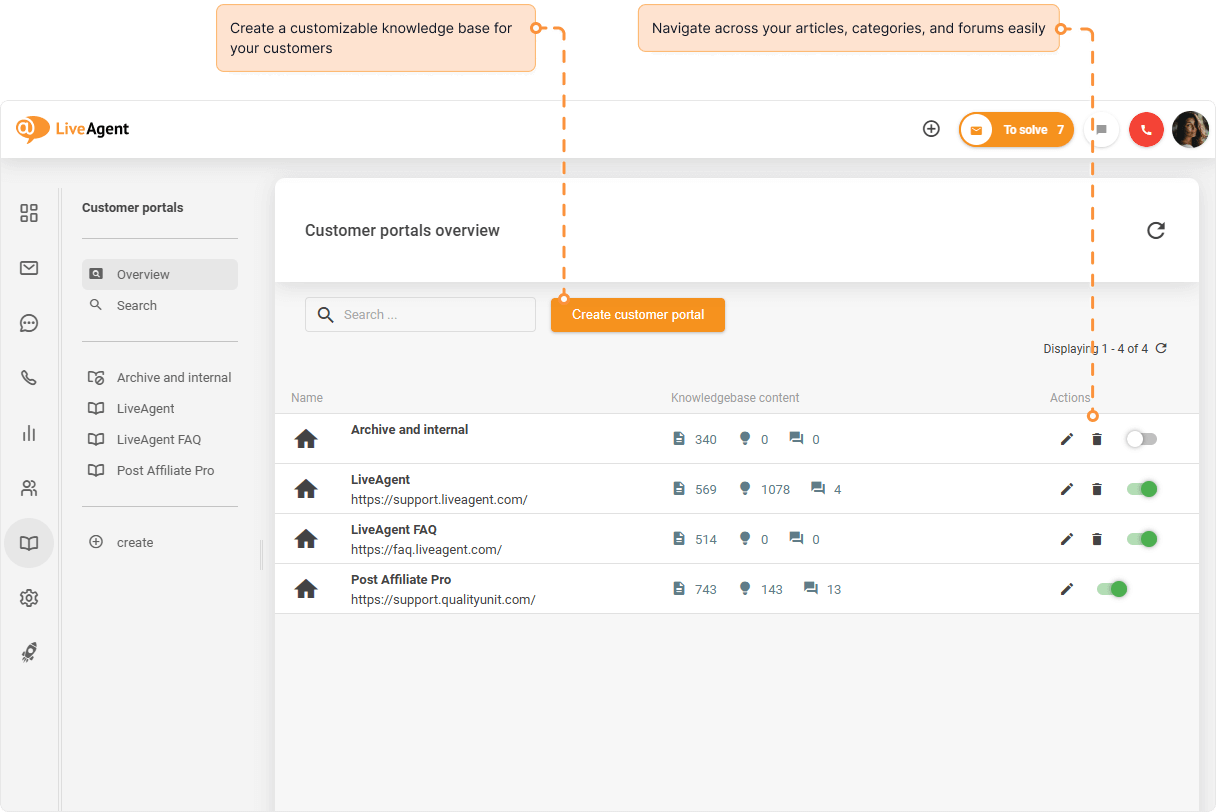 Fyld det med indhold