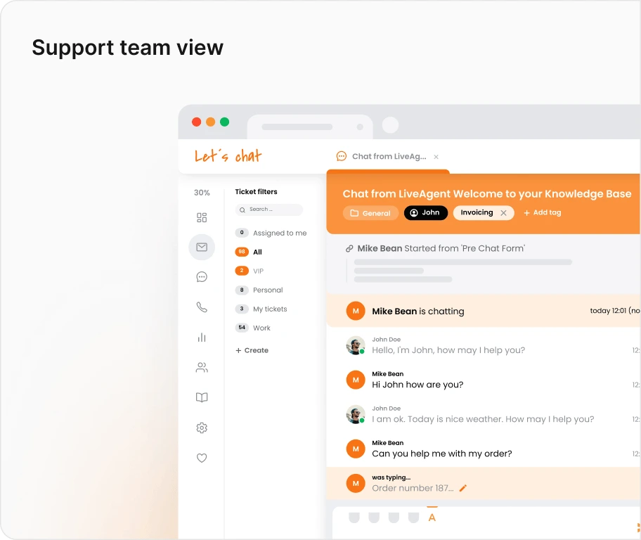 Supportteam-visning