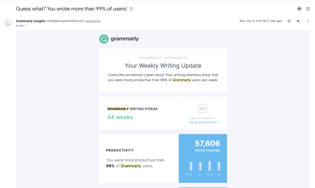Email digest fra Grammarly