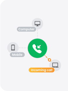 Inbound call center software