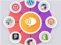 LiveAgent integrationer