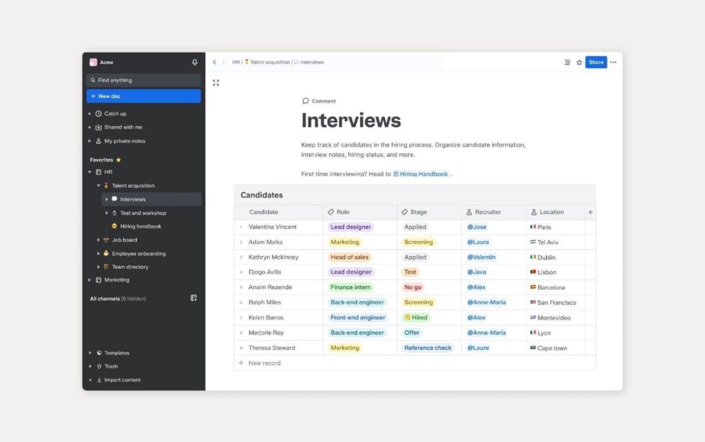 Eksempel på en vidensbase ved hjælp af Slite